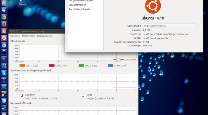 Ubuntu 14.10 auf Mac mini late 2012